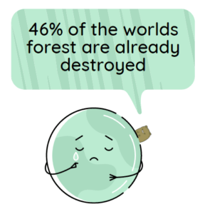 forests-already-destroyed